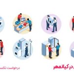 نمایندگی ال جی در کیانمهر