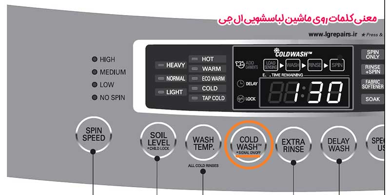 معنی کلمات روی ماشین لباسشویی ال جی